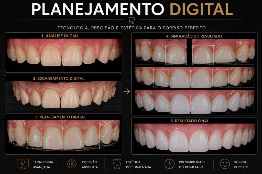 Planejamento digital do sorriso em Campinas com simulação do resultado na Freitas Odontologia.